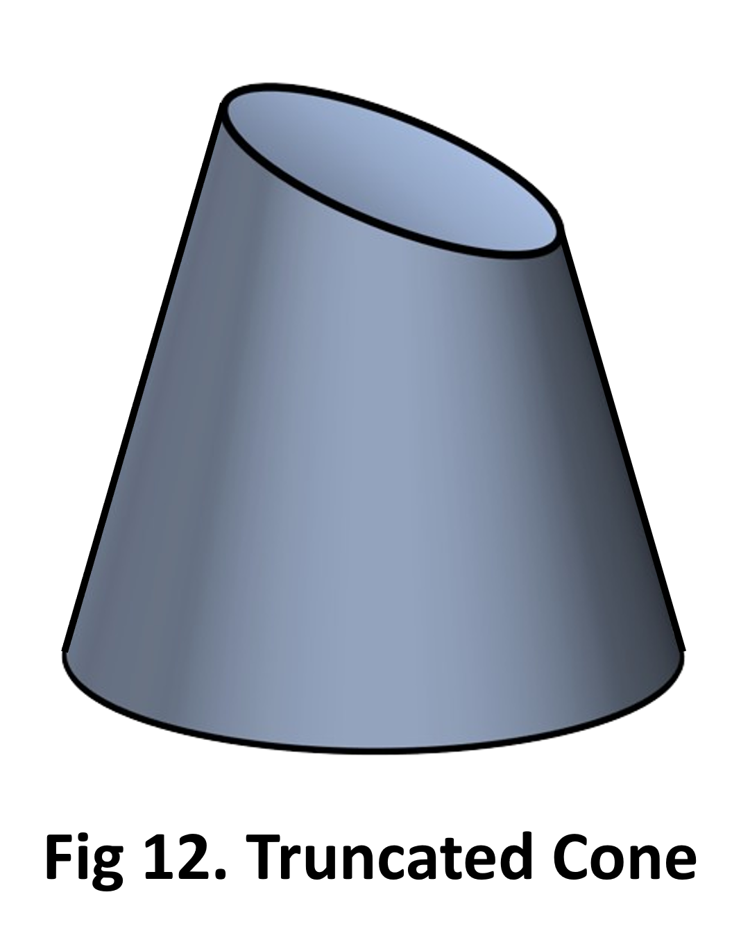 Truncated Cone